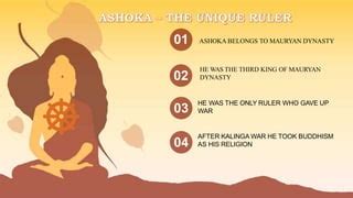 Ashoka The Mauryan Dynasty.pptx