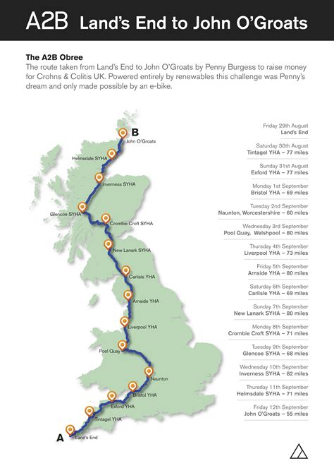 Cycle touring basics – a beginners guide to bike touring – Artofit