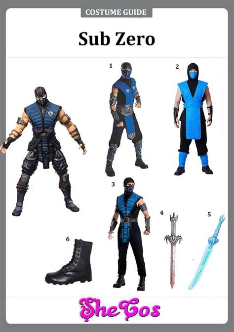 The Ultimate Guide To Sub-Zero Costume | SheCos Blog