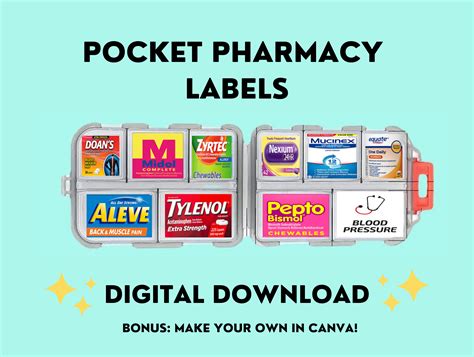 Pocket Pharmacy Labels Printable Pill Case Labels Pill - Etsy Australia