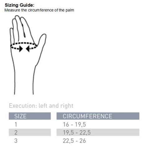 Push Ortho Thumb CMC Brace - Push Thumb Brace - Thumb Brace for Arthritis - Push® MetaGrip® CMC ...