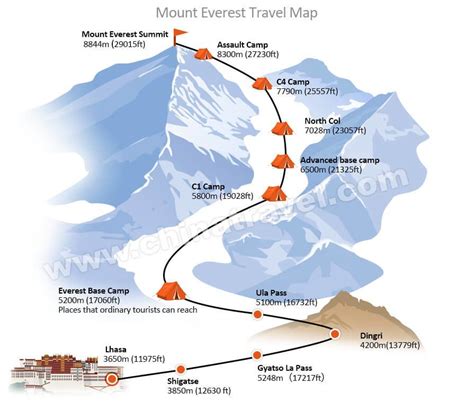 Mount Everest Route Map - Map Of The United States Of America