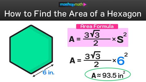 How to Find the Area of a Hexagon in 3 Easy Steps — Mashup Math