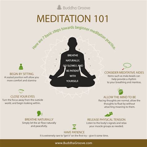 Meditation For Beginners - Mandala Yoga Dublin