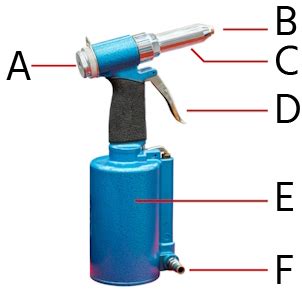 Pneumatic Rivet Gun Maintenance | Tameson.com