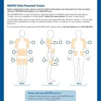 Transdermal Patch Placement Chart - Best Picture Of Chart Anyimage.Org