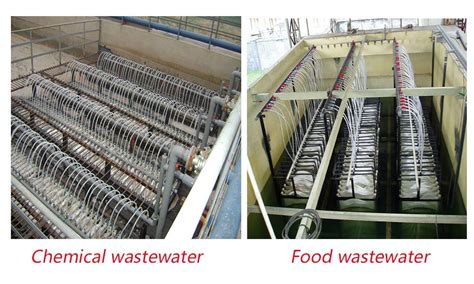 Membrane Bioreactor Application Analysis