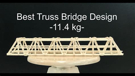 Balsa Wood Truss Bridge