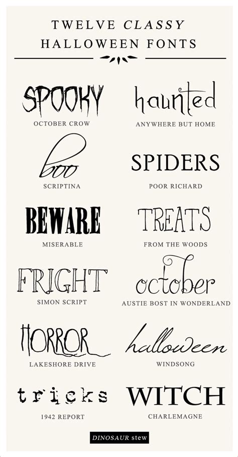 12 Free Halloween Fonts - No Tricks, All Treats