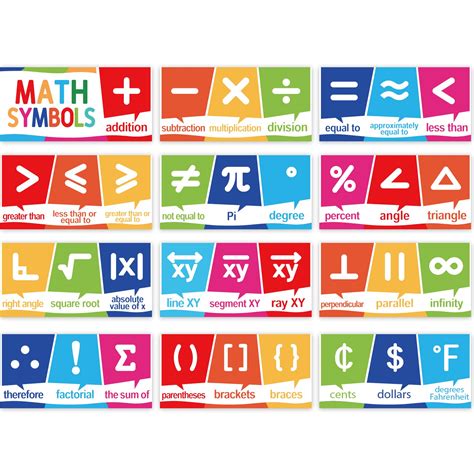 Buy 12 Pieces Educational Math Symbols Bulletin Board Strips Set Math Symbols s Math Wall ...