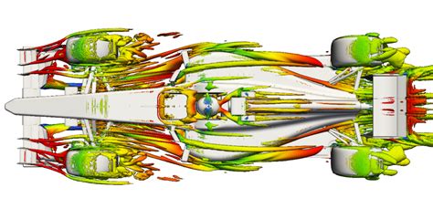 F1 Car Aerodynamics Explained