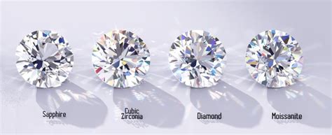 Cubic Zirconia vs Diamond vs White Sapphire vs Moissanite (Know the Difference) - Wife's Choice