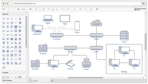 New diagram: Network Diagram for Visual Paradigm Online