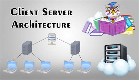 What Is Client Server Architecture Diagram Types Examples Components Images