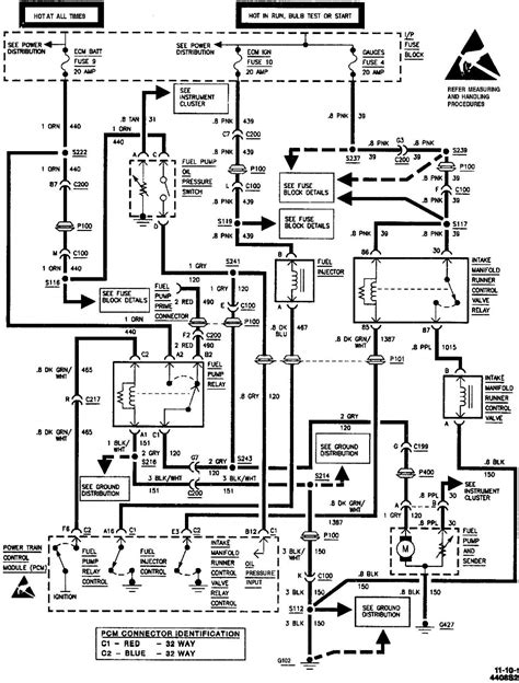 95 Chevy S10 Wiring Diagram For Headlights 1995 Chevy Silver