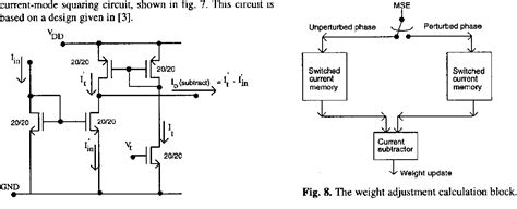 Figure 1 from An analogue multilayer perceptron circuit with on-chip training | Semantic Scholar