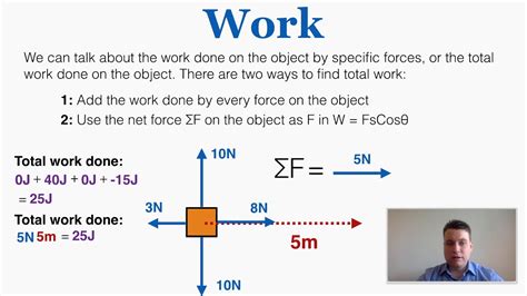 Work Physics Definition And Calculation