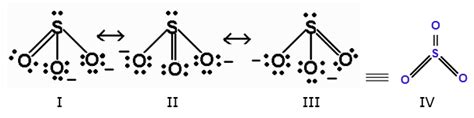 Write the resonance structures for SO3, NO2 and