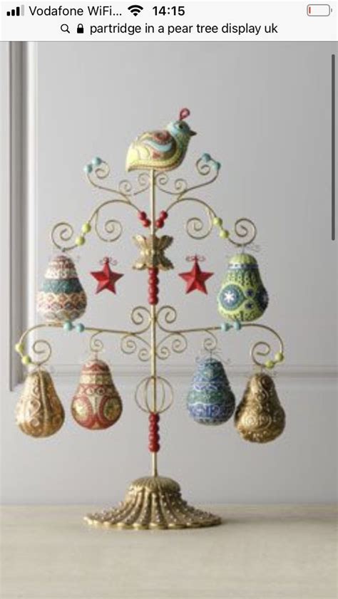 Pin by Sarah Partridge on Christmas | Christmas tree themes, Holiday ...