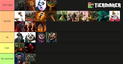 Kung Fu Panda Characters Tier List (Community Rankings) - TierMaker