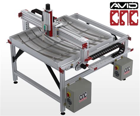 PRO CNC Plasma Kit | Avid CNC