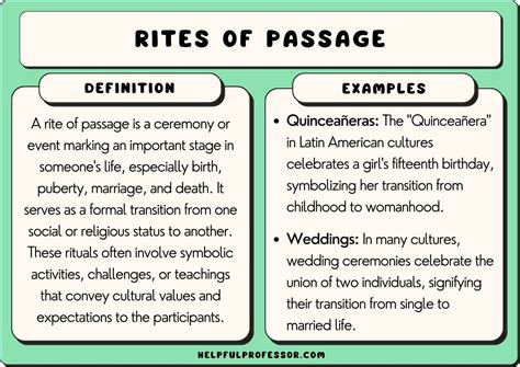 25 Rite of Passage Examples (2024)