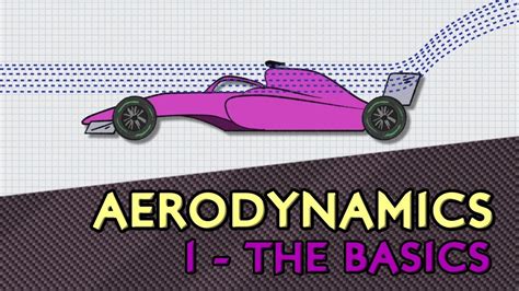 F1 Car Aerodynamics Explained