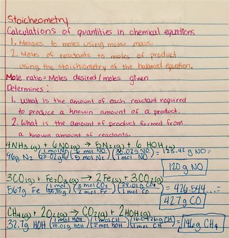 Gram To Gram Stoichiometry Examples