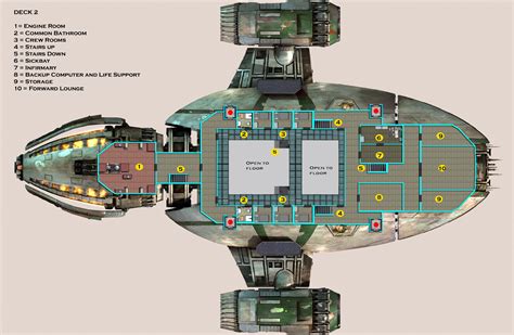 Spaceship inside view blueprints - kingstere