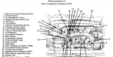 [DIAGRAM] Wiring Diagrams For Isuzu Rodeo - MYDIAGRAM.ONLINE