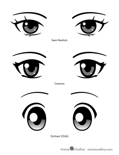 Discover 75+ realistic anime eyes latest - in.coedo.com.vn