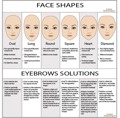 Brows Makeup Tutorials: How to Get Perfect Eyebrows - Pretty Designs