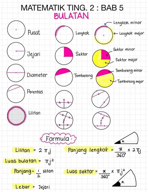 formula luas bulatan - Connor Abraham