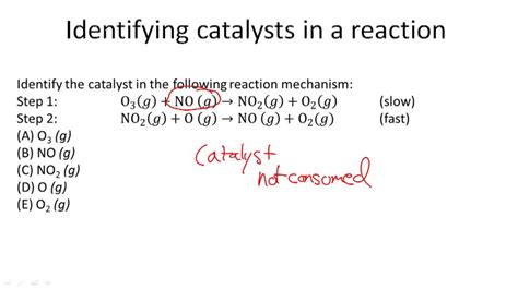 Reaction Mechanisms - Example 3 ( Video ) | Chemistry | CK-12 Foundation