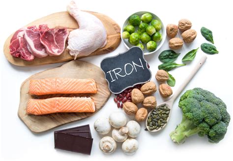 DIETARY IRON REQUIREMENTS • First Light Healthcare