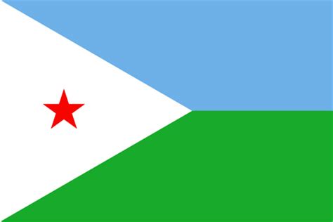 Just Pictures Wallpapers: Djibouti Flag