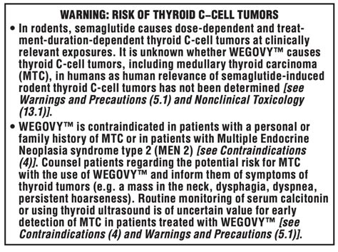 Semaglutide injection (Wegovy™): Basic information - Simple and Practical Mental Health