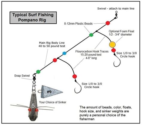 saltwater pompano fishing rig | Fishing Lures | Saltwater fishing gear ...