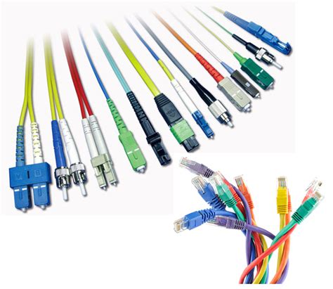 Types of network cables and the functions you need to know - THEBOEGIS