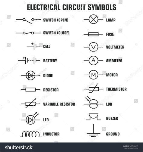 Conductor Symbol Circuit