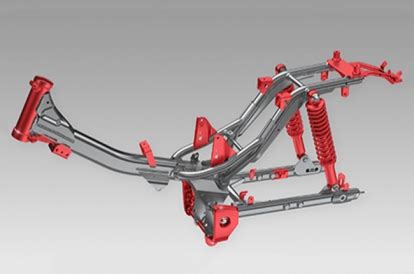 Difference Between Backbone And Underbone Motorcycle | Reviewmotors.co