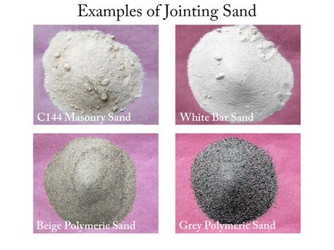 Polymeric Sand: What It Is and How to Use It - Dengarden