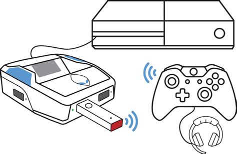 cronus zen work on xbox series x - easyDoodleArtDrawing