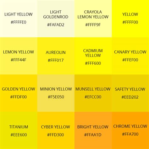 Shades Of Yellow Color With Names Hex Rgb Cmyk Codes | Hot Sex Picture