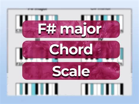 F# Major Chord Scale, Chords in The Key of F Sharp Major