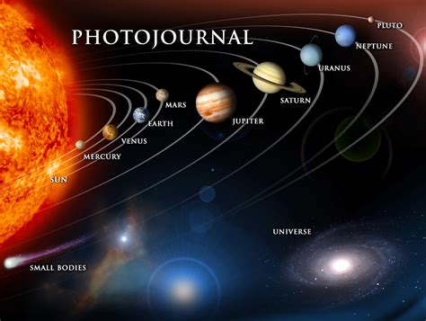 Hubble Telescope Pictures Of Planets