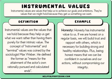 Instrumental Values: 10 Examples and Definition (2024)