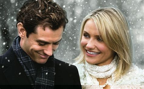 Lessons Learned from The Holiday movie - iHateGreenBeans | Blog of ...