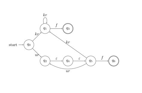 tikz pgf - Making the automata diagram still better - TeX - LaTeX Stack Exchange