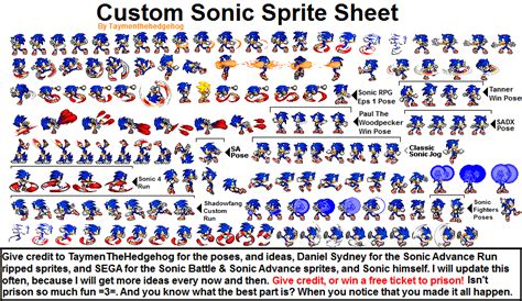 Free sonic sprites sonic - nsaintel